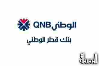 بنك قطر الوطني يتقدم بطلب للاستحواذ على كامل أسهم 