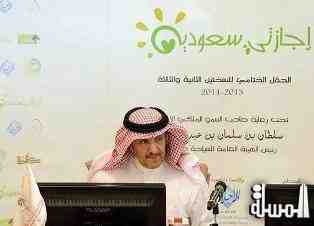 سلطان بن سلمان: مواقع التواصل أصبحت مصدرا رئيسا للتعريف بالسياحة