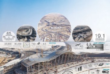 مطار أبوظبي الجديد.. منظومة نقل تخدم الاقتصاد وتضمن استدامة قطاع الطيران