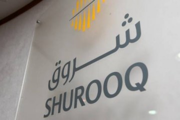 هيئة الشارقة للاستثمار 