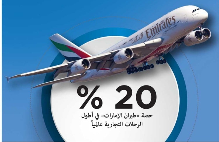 «طيران الإمارات».. 33 عاماً من التميز