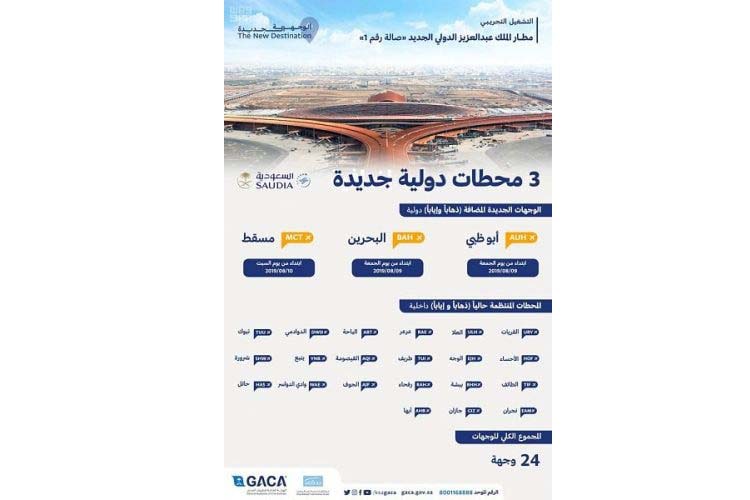 مطار الملك عبد العزيز الدولي الجديد يشهد إطلاق أولى الرحلات الدولية
