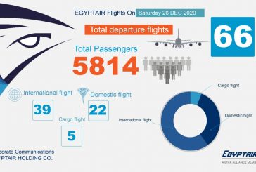 66 رحلة جوية تسيرها مصر للطيران غدا السبت دولية وداخلية