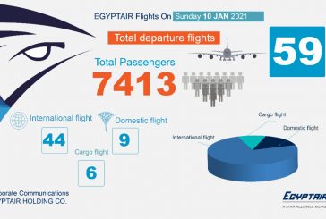مصر للطيران تسير 59 رحلة دولية وداخلية غدا الاحد