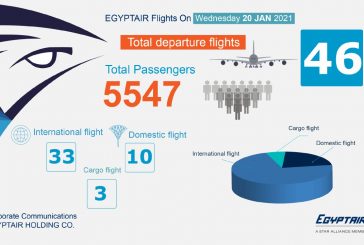 مصر للطيران تسير 46 رحلة جوية دولية وداخلية ..الإربعاء
