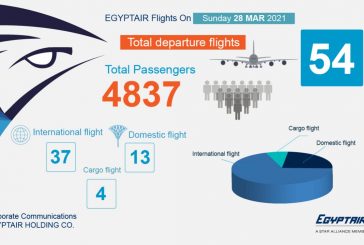 مصر للطيران تسير 54 رحلة دولية ومحلية لنقل 4837 راكب ..غداً الاحد