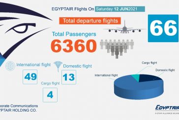 مصر للطيران تسير 66 رحلة دولية غدا السبت