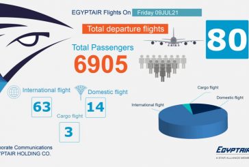 مصر للطيران تسير 80 رحلة جوية غدا الجمعة منها 14 رحلة داخلية