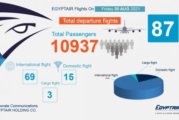 مصر للطيران تسير 87 رحلة جوية دولية لنقل 10937 راكبا غدا الجمعة