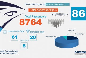 مصر للطيران تسير 86 رحلة جوية دولية وداخلية غدا الأحد من مطار القاهرة