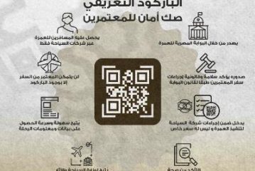 بالفيديو و الإنفو جراف: غرفة سياحة مصر توضح أهمية باركود بوابة العمرة كوثيقة ضمان حقوق المعتمرين