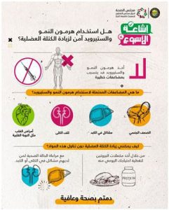 الصحة الخليجي يحذر : زيادة الكتلة العضلية باستخدام هرمون النمو والستيرويد تسبب مضاعفات في الكبد والكلى والقلب والضعف الجنسي