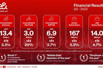 e& reports outstanding Q3 financial and operational results delivering 20 per cent growth in net profit