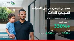 السياحة السعودية تسجل نموًا في أعداد التراخيص في مرافق الضيافة السياحية الخاصة