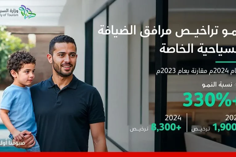 السياحة السعودية تسجل نموًا في أعداد التراخيص في مرافق الضيافة السياحية الخاصة