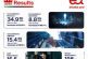 e& reports 60.7% increase in consolidated net profit, reaching AED 8.8 billion in H1 2025